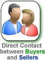 Direct Contact on GolfHomes.com